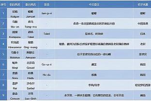 开云app体育官网下载安装截图2