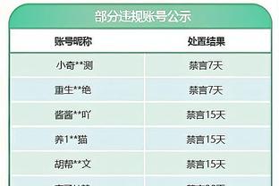 WCBA今日赛果：四川轻取北京迎8连胜 浙江击败上海